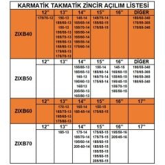 Zincir Grup: 5 / Zıxb50