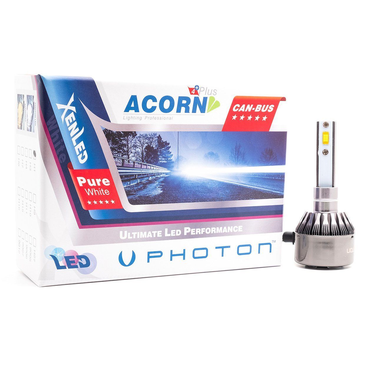 Acorn H1 Uyumlu 4Plus Headlıght LED