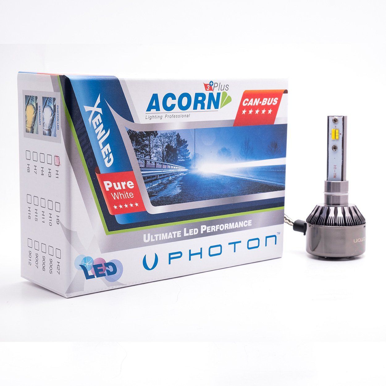 Acorn H1 Uyumlu White Yellow 3 Plus LED Headlıght