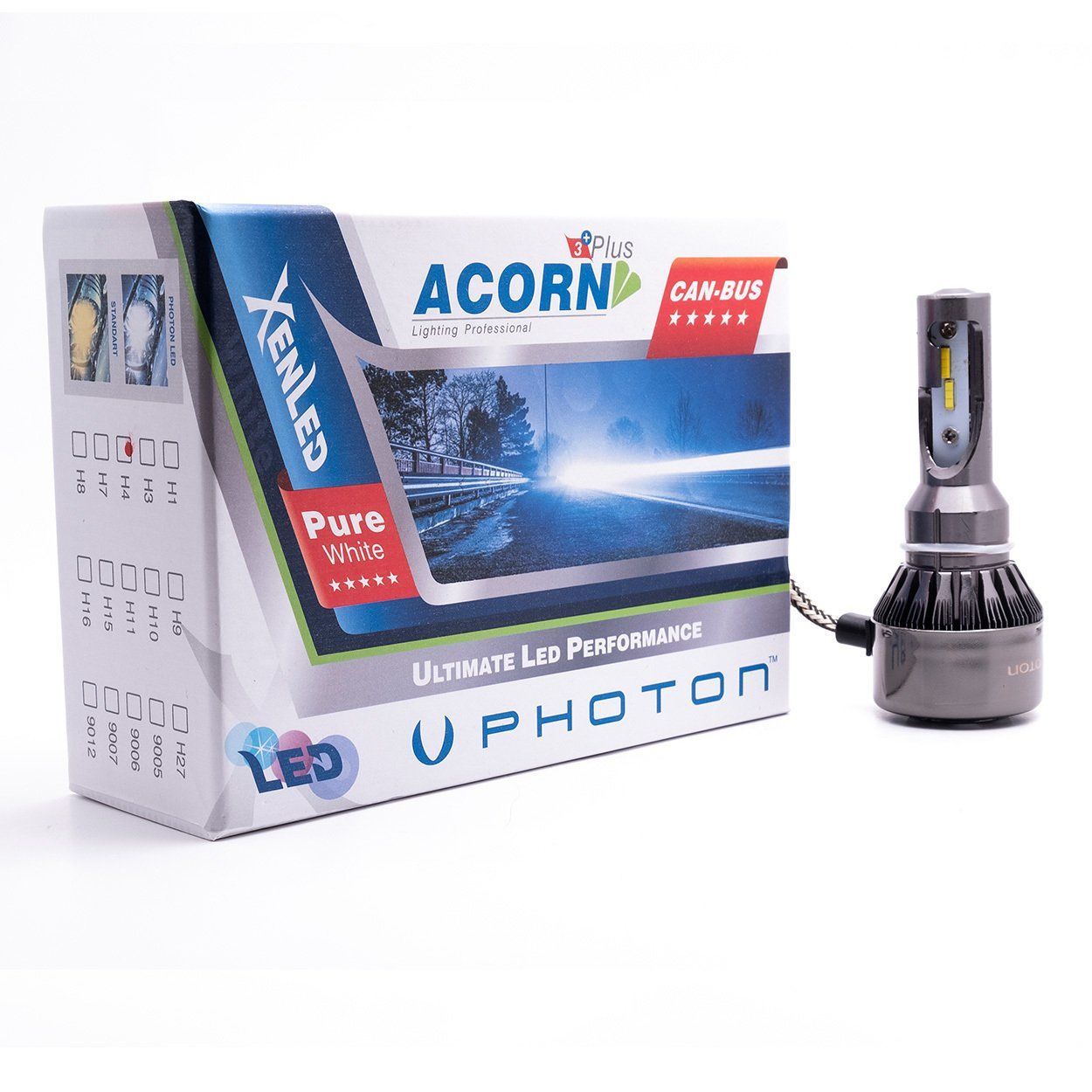 Acorn H4 Uyumlu White Yellow 3 Plus LED Headlıght