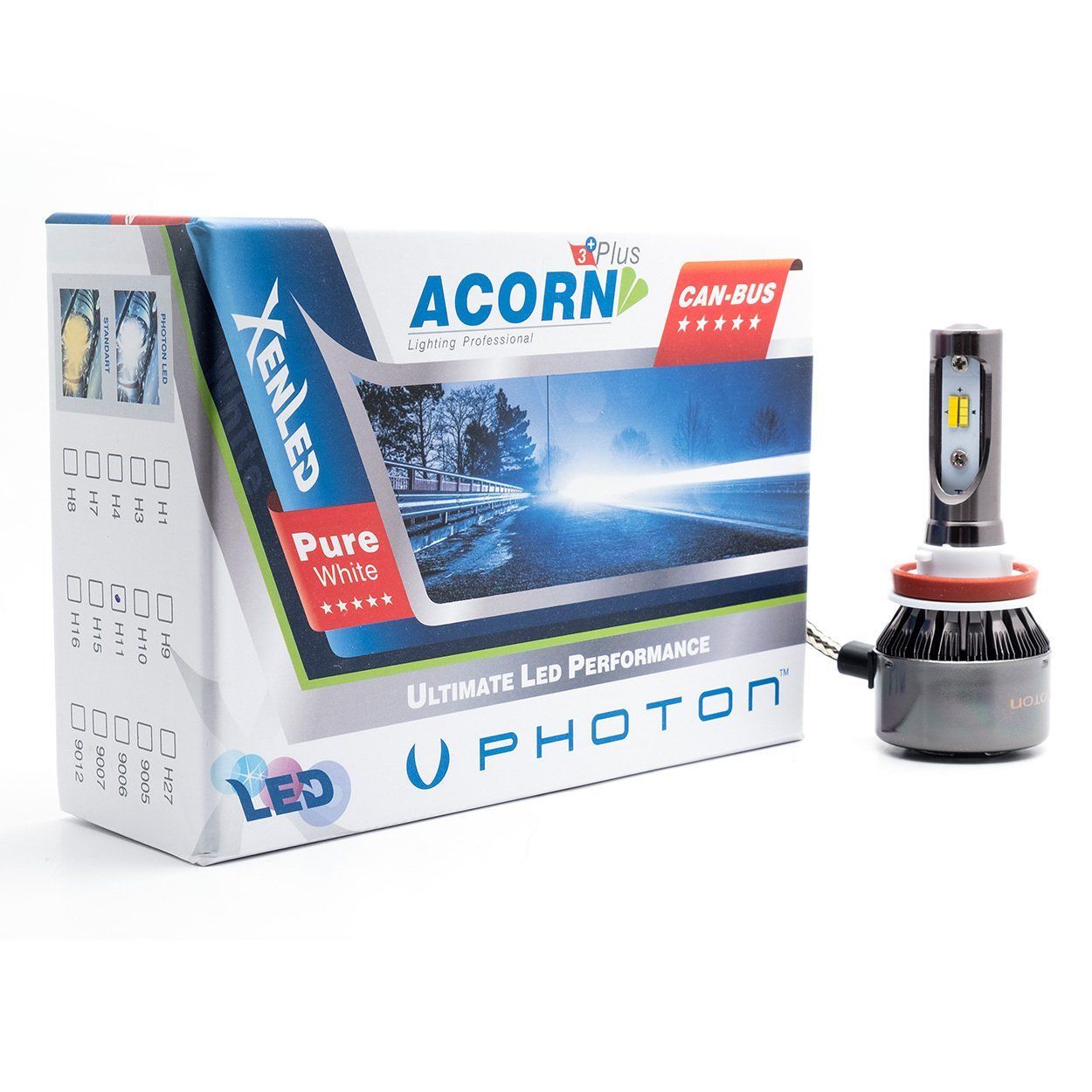 Acorn H11 Uyumlu White Yellow 3Plus Headlıght LED