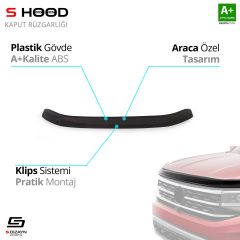 S-Dizayn Volkswagen Uyumlu Transporter T6.1 ABS Plastik Kaput Rüzgarlığı 2015 Üzeri A+Kalite Parça