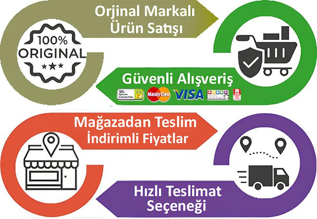 Kampanyalı Ürünler