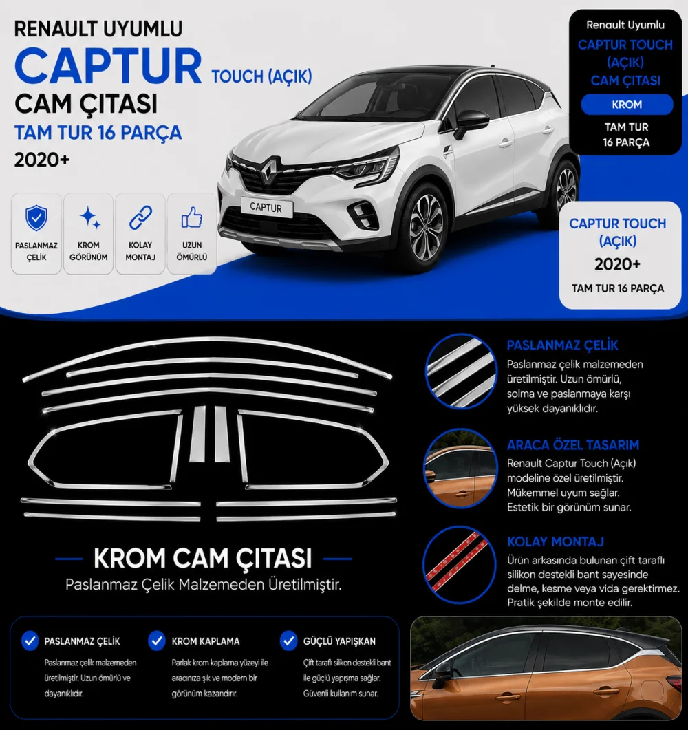 Renault Uyumlu Captur Icon 2020+ 18 Parça Cam Çerçevesi