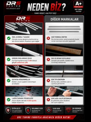 Honda Civic Uyumlu Kapı Eşiği 2002-2006 Paslanmaz Çelik Parça - Görsel 2