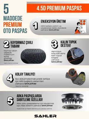 Sahler Polo 2017-2025 Uyumlu 4.5D Premium Havuzlu Oto Paspas ve Liner Marka 3D ALT Bagaj Havuzu - Görsel 3