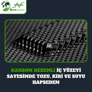 Dacia Duster 2018-2022 Premium Havuzlu Oto Paspas | 4x2 Prestige Paket - Görsel 2