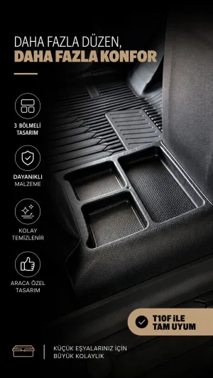 Sahler Togg T10F 2025 Sonrası Uyumlu Şaft Üstü Konsol Düzenleyici Premium Organizer - Deri Desenli