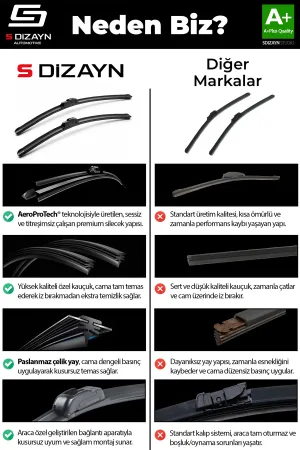 S-Dizayn Mitsubishi L300 Ön Cam Silecek Seti 1987-2013 Premium Araca Özel 45-45 Cm A+ Kalite AOCS-18 thumb 5