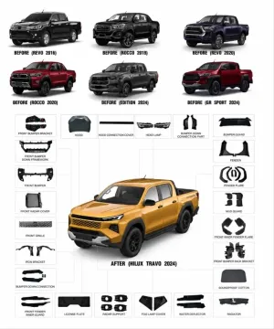 HILUX 2016-2025 İÇİN FACELIFT 2026 TRAVO  BODY KIT - Görsel 2