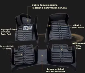 Renault Uyumlu Taliant 2021 Sonrası 5D Havuzlu Karbon Dizayn Paspas Seti thumb 3