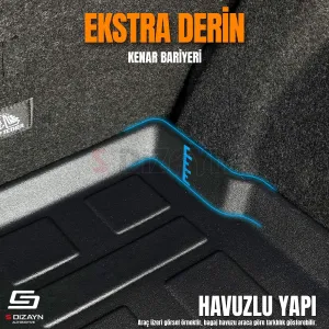 S-Dizayn Audi Q3 3D Pro Bagaj Havuzu 2011-2018 A+ Kalite thumb 5