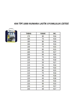 Kar Zinciri 4x4 Tipi 1000 Numara thumb 3