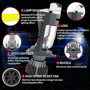 Led far ampulü beyaz  H4 50w 12v 22000Lm csp chip lens canbus / LAAM979 thumb 2
