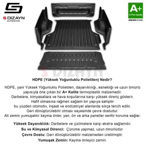 S-Dizayn Ford Ranger 4 HDPE Kasa Havuzu Kaplaması 5 Prç. 2023 Üzeri A+ Kalite thumb 2