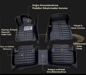 Volkswagen Polo 6R-6C Uyumlu 2012-2018 5D Havuzlu Karbon Dizayn Paspas Seti thumb 3