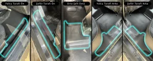 Dacia Duster 2 Halı Kenar Kaplama Seti 2018 Üzeri A+ Kalite thumb 5