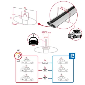 MG MG5 EV 2022 ve sonrası ile uyumlu Basic Model Ara Atkı Tavan Barı GRİ 3 ADET thumb 3