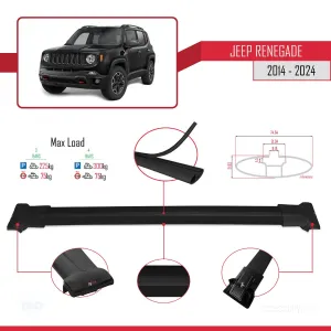Jeep Renegade 2014 ve Sonrası ile Uyumlu FLY Model Ara Atkı Tavan Barı SİYAH 3 ADET BAR thumb 4