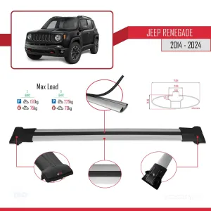 Jeep Renegade 2014 ve Sonrası ile Uyumlu FLY Model Ara Atkı Tavan Barı GRİ thumb 5
