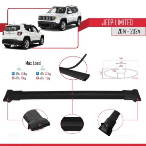 Jeep Limited 2014 ve Sonrası ile uyumlu FLY Model Ara Atkı Tavan Barı SİYAH thumb 5
