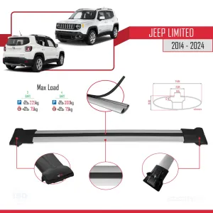 Jeep Limited 2014 ve Sonrası ile uyumlu FLY Model Ara Atkı Tavan Barı GRİ  3 ADET thumb 4