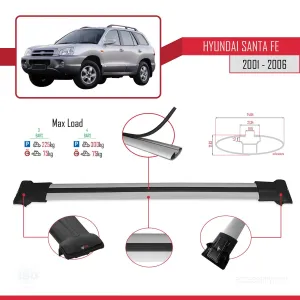 Hyundai Santa Fe (SM) 2001-2006 Arası ile uyumlu FLY Model Ara Atkı Tavan Barı GRİ 3 ADET BAR thumb 4
