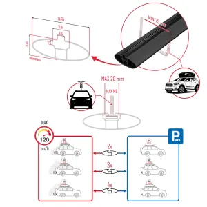Hyundai i20 ACTIVE 2015-2020 Arası ile Uyumlu FLY Model Ara Atkı Tavan Barı SİYAH thumb 4