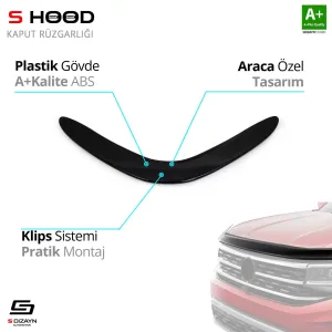 S-Dizayn Toyota Uyumlu Ch-R ABS Plastik Kaput Rüzgarlığı 2016 Üzeri A+Kalite ParçaDRS Tuning kalitesiyle tanışın! Özel olarak Toyota  model araçlar için üretile
