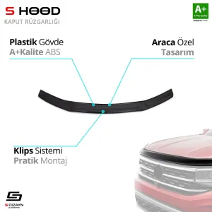 ilux ABS Plastik Kaput Rüzgarlığı 2016 Üzeri A+Kalite ParçaDRS Tuning kalitesiyle tanışın! Özel olarak Toyota  model araçlar için üretilen bu ürün, otomobiliniz