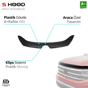 S-Dizayn Renault Uyumlu Traffic ABS Plastik Kaput Rüzgarlığı 2014 Üzeri A+Kalite ParçaDRS Tuning kalitesiyle tanışın! Özel olarak Renault  model araçlar için ür
