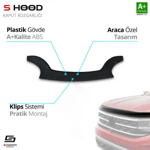 S-Dizayn Renault Uyumlu Kangoo ABS Plastik Kaput Rüzgarlığı 1998-2008 A+Kalite ParçaDRS Tuning kalitesiyle tanışın! Özel olarak Renault  model araçlar için üret