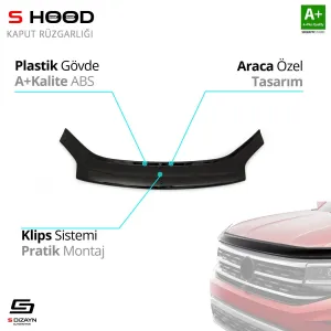 S-Dizayn Peugeot Uyumlu Partner ABS Plastik Kaput Rüzgarlığı 2005-2010 A+Kalite ParçaDRS Tuning kalitesiyle tanışın! Özel olarak Peugeot  model araçlar için üre