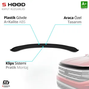 Opel Combo ABS Plastik Kaput Rüzgarlığı 2018 Üzeri A+KaliteDRS Tuning kalitesiyle tanışın! Özel olarak Opel  model araçlar için üretilen bu ürün, otomobilinizin