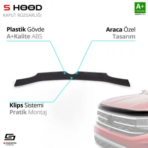 Mercedes Sprinter ABS Plastik Kaput Rüzgarlığı 2000-2006 A+KaliteDRS Tuning kalitesiyle tanışın! Özel olarak Mercedes  model araçlar için üretilen bu ürün, otom