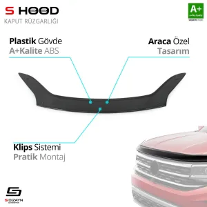 S-Dizayn Kia Uyumlu Sportage ABS Plastik Kaput Rüzgarlığı 2016 Üzeri A+Kalite ParçaDRS Tuning kalitesiyle tanışın! Özel olarak Kia  model araçlar için üretilen 