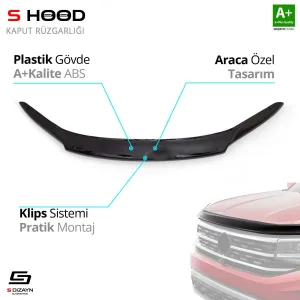 S-Dizayn Honda Uyumlu Cr-V ABS Plastik Kaput Rüzgarlığı 2012-2018 A+Kalite ParçaDRS Tuning kalitesiyle tanışın! Özel olarak Honda  model araçlar için üretilen b