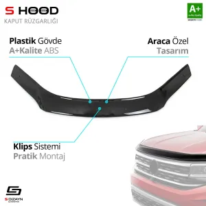 S-Dizayn Honda Uyumlu Civic ABS Plastik Kaput Rüzgarlığı 2000-2006 A+Kalite ParçaDRS Tuning kalitesiyle tanışın! Özel olarak Honda  model araçlar için üretilen 