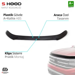 S-Dizayn Ford Uyumlu Ranger ABS Plastik Kaput Rüzgarlığı 2016 Üzeri A+Kalite ParçaDRS Tuning kalitesiyle tanışın! Özel olarak Ford  model araçlar için üretilen 