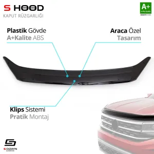 S-Dizayn Ford Uyumlu Custom ABS Plastik Kaput Rüzgarlığı 2012-2017 A+Kalite ParçaDRS Tuning kalitesiyle tanışın! Özel olarak Ford  model araçlar için üretilen b