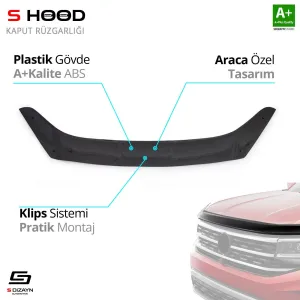 S-Dizayn Ford Uyumlu Courier ABS Plastik Kaput Rüzgarlığı 2014 Üzeri A+Kalite ParçaDRS Tuning kalitesiyle tanışın! Özel olarak Ford  model araçlar için üretilen