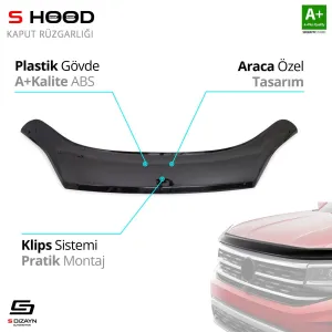 Fiat Uyumlu Ducato Abs Plastik Kaput Rüzgarlığı 2014 Üzeri A+Kalite Parça