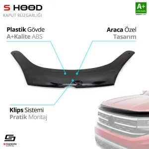 S-Dizayn Fiat Uyumlu Doblo Abs Plastik Kaput Rüzgarlığı 2015 Üzeri A+Kalite Parça