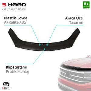 S-Dizayn Dacia Uyumlu Sandero ABS Plastik Kaput Rüzgarlığı 2009-2012 A+Kalite ParçaDRS Tuning kalitesiyle tanışın! Özel olarak Dacia  model araçlar için üretile