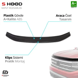 Dacia Logan Uyumlu Mcv ABS Plastik Kaput Rüzgarlığı 2013 Üzeri A+Kalite ParçaDRS Tuning kalitesiyle tanışın! Özel olarak Dacia  model araçlar için üretilen bu ü