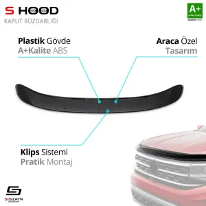 S-Dizayn Citroen Uyumlu Berlingo ABS Plastik Kaput Rüzgarlığı 2018 Üzeri A+Kalite ParçaDRS Tuning kalitesiyle tanışın! Özel olarak Citroen  model araçlar için ü