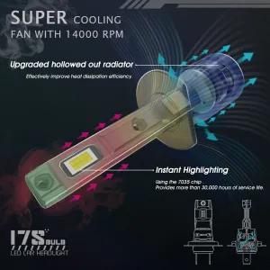 Led far ampulü 80W 11000LM H1 12-30V / LAAM933 thumb 3