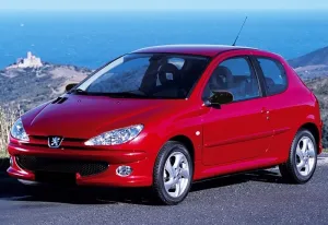 Yarasa Ayna Kapağı Peugeot 206 1998-2012  / Aykay082 thumb 2