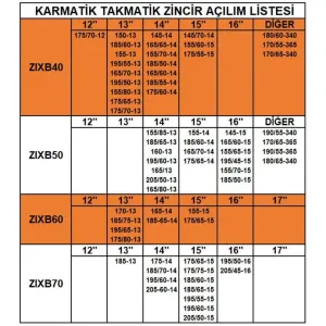 Zincir Grup: 9 / Zıxb90 thumb 2