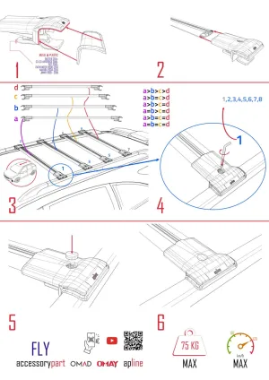 Peugeot Partner Tepee 2008-2018 Arası ile uyumlu FLY Model Ara Atkı Tavan Barı SİYAH 4 ADET BAR thumb 1